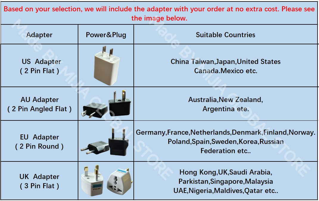 Xiaomi 360° Smart Home Security Camera Mi PTZ 2K Webcam 1296P 3 Megapixel AI Human Detection Night Vision Webcam Chinese Version