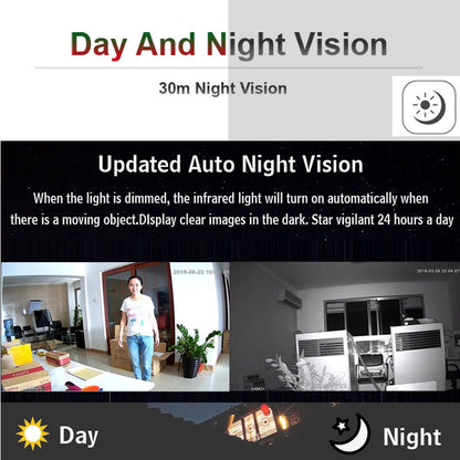 5MP 1080P Wifi IP Camera Dome Indoor Cctv Security Surveillance NightVision Infrared  Video Wireless Home Cam Onvif CamHipro