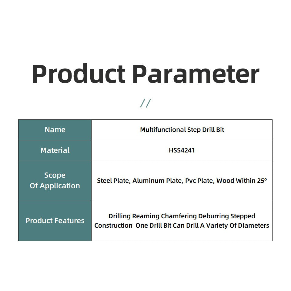 HSS Titanium Step Drill Bit High Speed Stepped Drill Set Saw Drill Tools Conical Stage Drill For Metal Wood 4-12 4-20 4-32mm