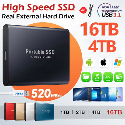 SSD Portátil de Alta Velocidade 1TB Disco Rígido Externo Interface USB3.1 Disco Rígido 2TB Unidade de Estado Sólido 4TB Armazenamento em Massa para Laptop/PC