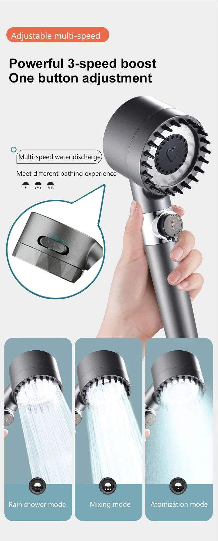 High Pressure Showerhead 3 Modes Water Saving Pressurized Shower Head Massage And Skin Beauty Multifunctional Shower Head