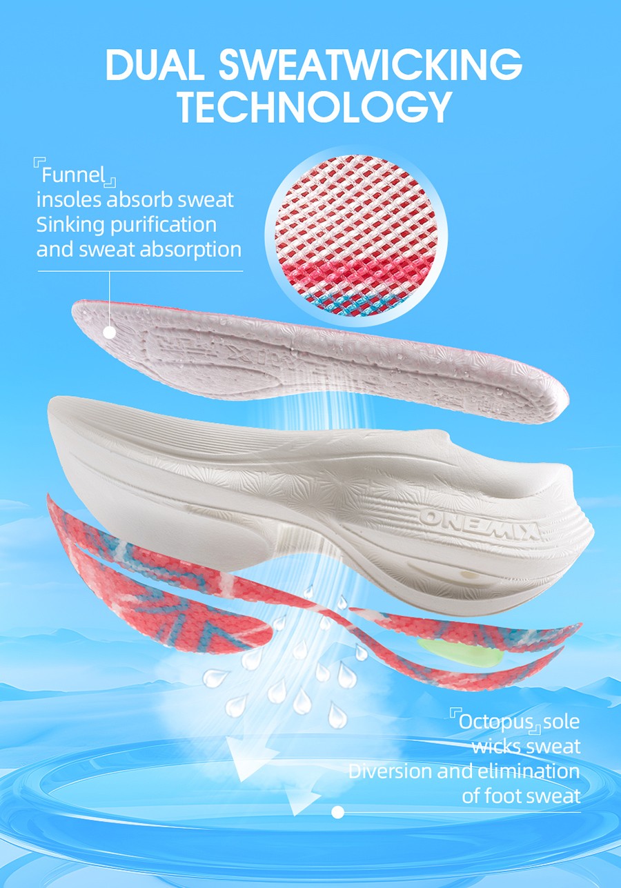 ONEMIX New Marathon Carbon Plate Running Racing Shoes Men Professional Stable Support Shock-relief Ultra-light Rebound Sneakers