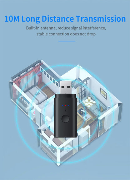 Adaptador Transmissor de Áudio Sem Fio Divisor Bluetooth Para 2 Fones de Ouvido Funcionando Juntos, 2 Fones de Ouvido Sem Fio Tocando Juntos