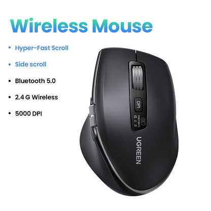 Mouse sem fio UGREEN de rolagem ultrarrápida Bluetooth 5.4 2.4G Ergonômico 5000DPI para MacBook Tablet Laptops Computadores PC