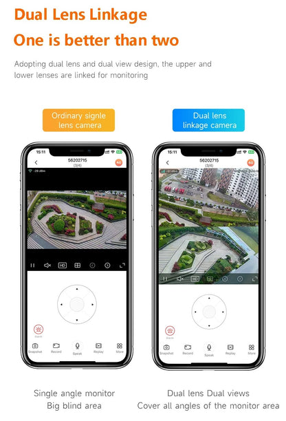 10X Zoom 4G SIM Solar Camera Dual Lens Outdoor Waterproof WiFi Solar IP Security Protect PIR Human Detection CCTV Cameras V380