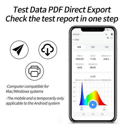 Espectrômetro de PPFD de Luz PAR para Lâmpadas de Cultivo – Medidor de Espectro de Luz Testador de Lux CCT CRI para Horticultura e Agricultura
