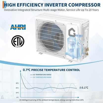 18.5 SEER2 Mini Split AC 230V 12000 BTU Mini Split Heating and Coolings up to 750 Inverter Mini Split System Wifi Remote Control