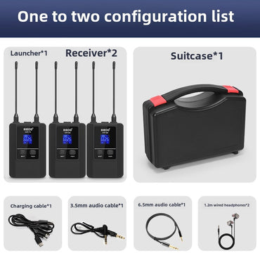 Stereo System Wireless Monitor Earphones for Stage Performances, Bands, Singers, Singing, Live Streaming, Real-Time Monitoring Earphones