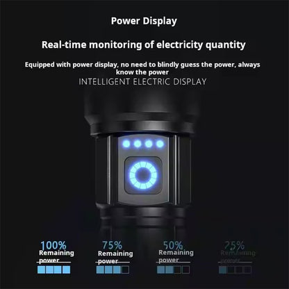 High Power Led Flashlights Long Shot Zoom Super Bright Flashlight Led USB Rechargeable Very Strong Torch Light For Camping