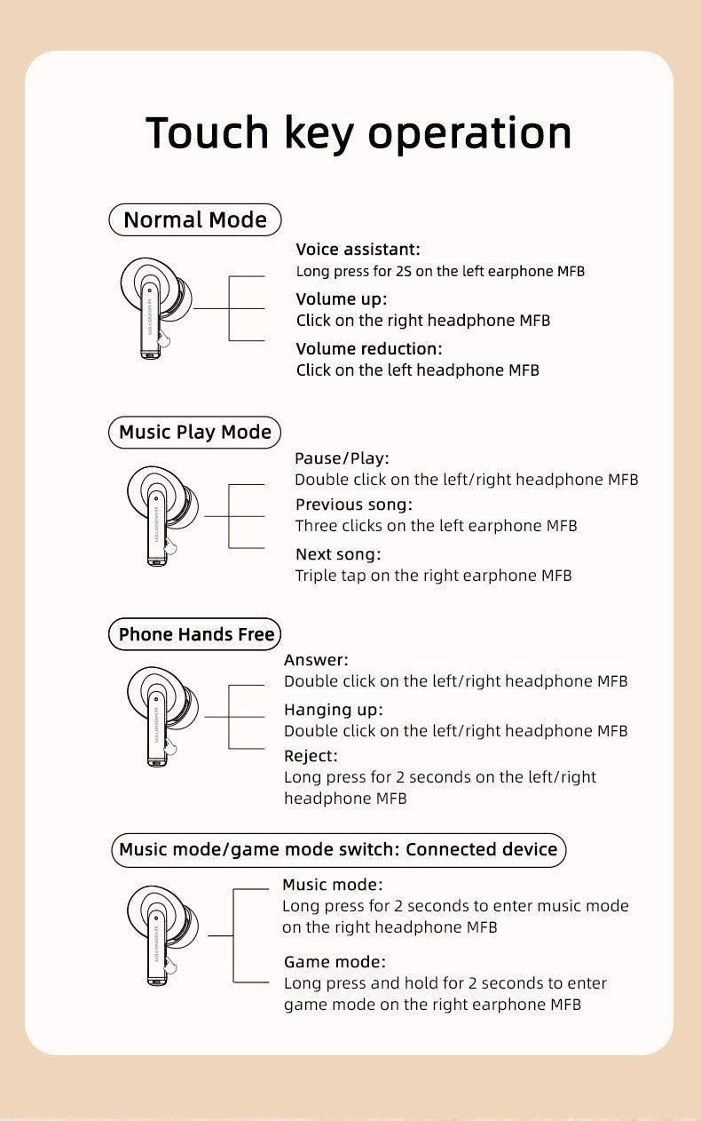 Monster MQT39 Wireless Bluetooth 6.0 Earphones TWS Hifi Stereo Wireless Headphones Gamer Headset Noise Reduction Sports Earbuds