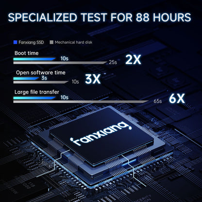 Fanxiang SSD S101Q 2.5 inch SATA SSD 256GB 512GB 1TB 2TB 560MB/s Hard Drive SATA3.0 Internal Solid State Disk For Desktop PC