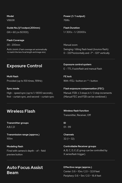 Godox V860III V860 III ON Camera Flash Light E-TTL II HSS Speedlite for Canon Sony Nikon Fujifilm Olympus Panasonic Pentax Light