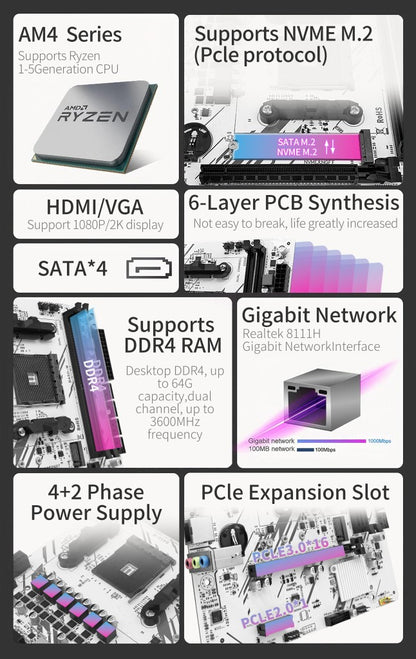 ZSUS B450 Motherboard AMD Processor Dual-channel DDR4 Memory AM4 Mainboard M.2 NVME (Supports Ryzen 5500 5600 5600G CPU)
