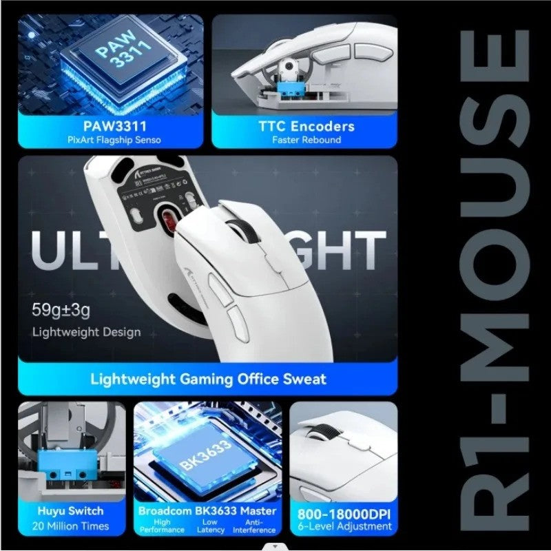 ATTACK SHARK R1 Bluetooth Mouse-Viral Mouse Reviewed by Influencers, Brand-direct authentic,PAW3311 sensor with 1K Hz for Gaming