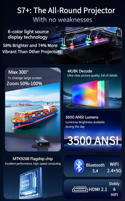 Novo projetor 4K UHD 3500 ANSI Google TV home theater projetor TOF 1080P Android WiFi 2.4+5G foco automático vídeo Projetor quente