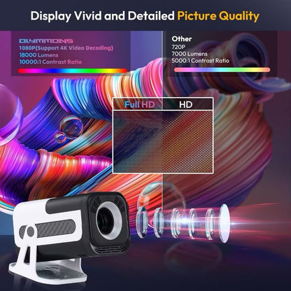 Mini Projector 1080P Android 13 Support 4k Protable Projector 300ANSI WiFi 6 BT 5.0 180° Rotable Video Projecters