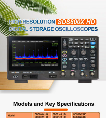 SIGLENT’s SDS800X HD series High Resolution  Digital Storage Oscilloscopes SampleRate 2 GSa/s, 12-bit Analog-Digital ConverterS
