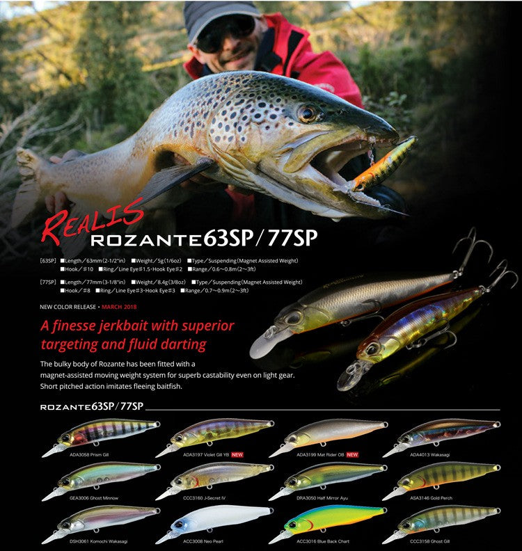 Isca de Pesca Minnow Wobbler Rozante 77SP 77mm 63mm Arremesso Longo Suspenso Isca de Nado Jerkbait Isca Artificial para Culter Alburnus