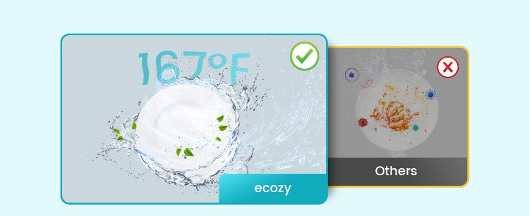 Portable Countertop Mini Dishwasher with 5L Water Tank 6 Washing Programs Air Drying Function
