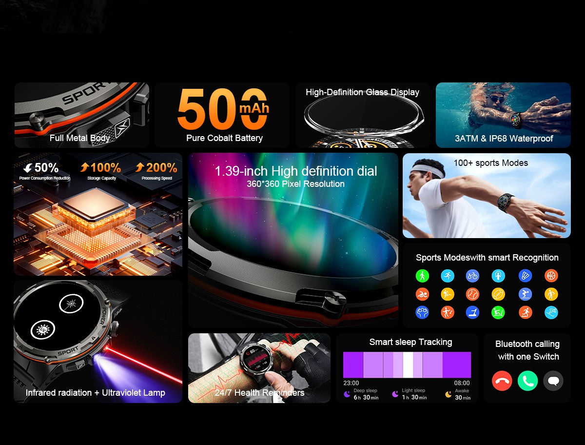 2026 Popular Outdoors GPS Sports Smart Watch Masculino Tela AMOLED Bússola à Prova D'água 500mAh NFC Chamada HD Smart Watch Para Homens T-REX 3