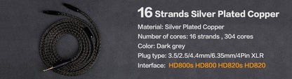 OPENHEART 8 Core Headphone Cable 1 to 2 jack dual  3.5/2.5/4.4mm Balanced Cable Silver Plated Copper Upgrade Replacement 2m 3m