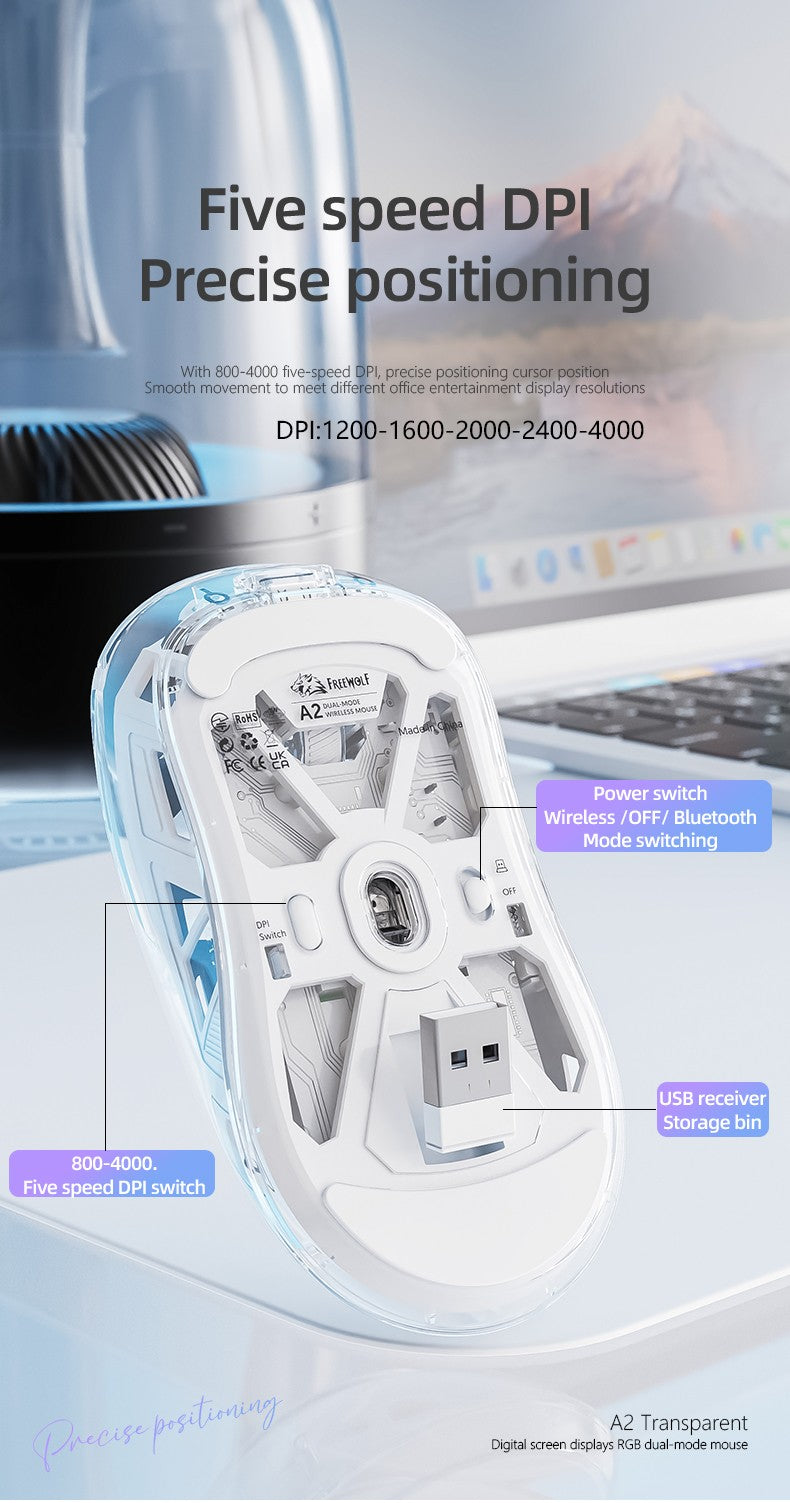 Mouse Bluetooth A2 com tela digital transparente RGB, conexão sem fio de modo duplo, compatível com Win/Mac