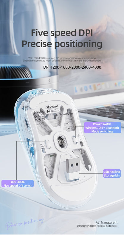 Mouse Bluetooth A2 com tela digital transparente RGB, conexão sem fio de modo duplo, compatível com Win/Mac