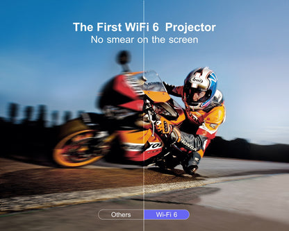 WiMiUS Auto Focus/4K Support Native 1080P Projector with WiFi 6 and Bluetooth 5.2 900ANSI Outdoor Home Projector 6D Keystone