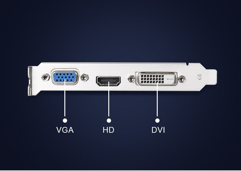 Placa de Vídeo SZMZ GT610 1G/2G DDR3 NVIDIA GeForce GT 610 Placa Gráfica PCIE X16 2.0 HD DVI VGA 1800MHz 64Bit GPU Computador de Mesa