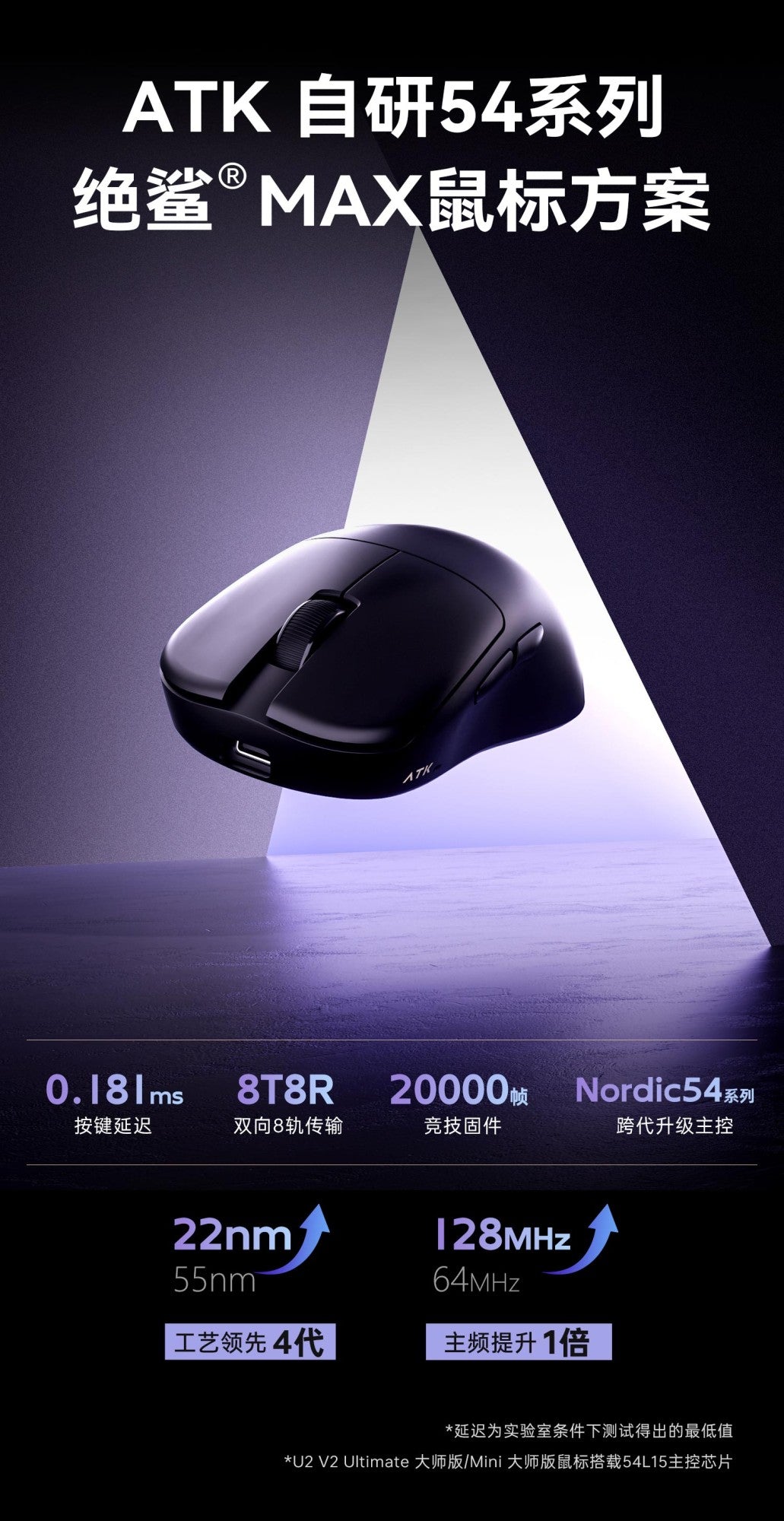NOVO ATK BlazingSky U2/v2 EM ESTOQUE Mouse Gamer Sem Fio PAW3950 8k 3 modos Duplo 39g Leve Mouse E-sport Acessório Personalizado