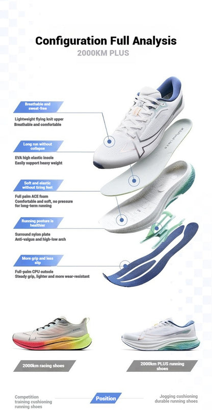 Xtep 2000km Plus Running Shoes 2025 New Spring Lightweight Anti-slip Wear-Resistant Men's Training Jogging Sneakers 875319110001