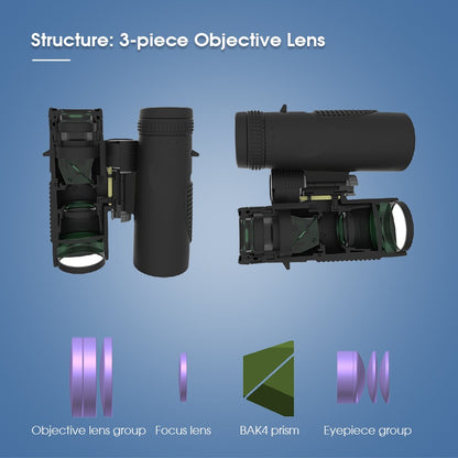 SVBONY Telescópio para Observação de Pássaros SV47 Binóculos Potentes 8x32/8x42/10x42 Profissional IPX7 À Prova D'Água equipamento de camping Sobrevivência
