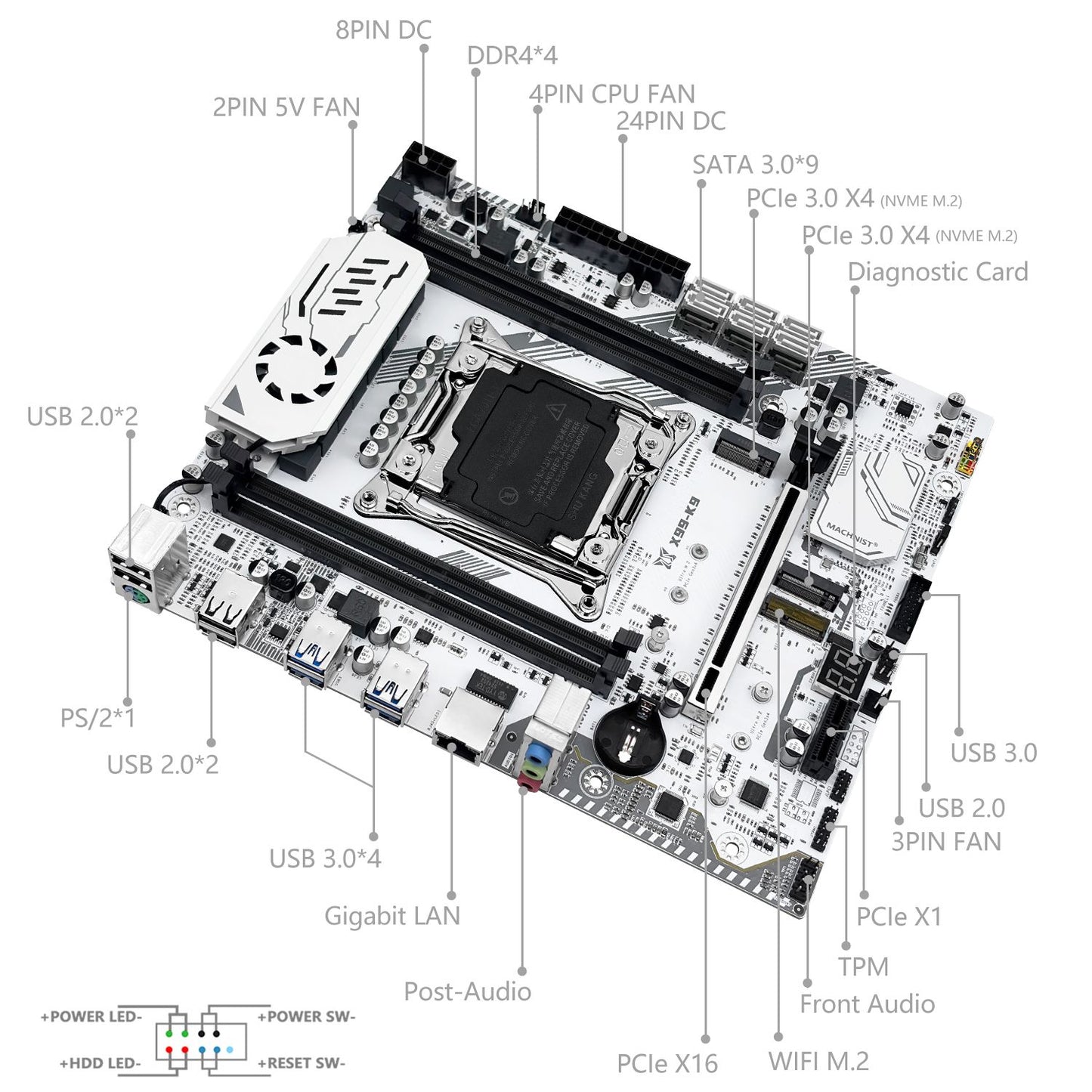 MACHINIST K9 X99 Motherboard Support TPM 2.0 intel Xeon E5 V3/V4 LGA 2011-3 CPU and DDR4 RAM NVME M.2 Four channel memory