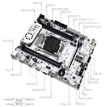 MACHINIST K9 X99 Motherboard Support TPM 2.0 intel Xeon E5 V3/V4 LGA 2011-3 CPU and DDR4 RAM NVME M.2 Four channel memory