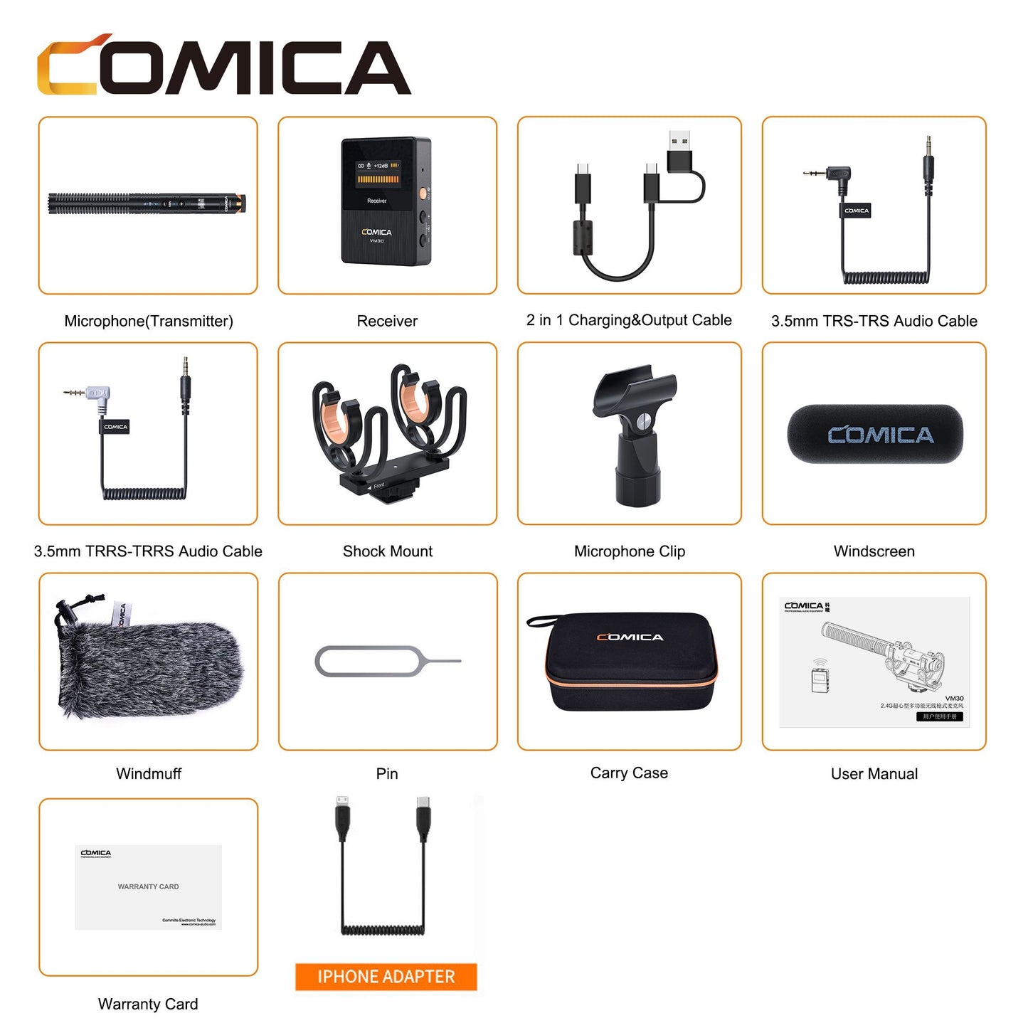 Comica VM30 2.4G Microfone Shotgun Sem Fio Supercardioide Microfone On-camera com Controle de Ganho para Câmera, Smartphone, Computador