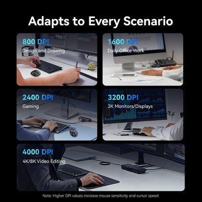Vention Wireless Bluetooth 5.1 Mouse USB 2.4G Dual-Mode Ergonomic 4000 DPI 6 Buttons Mouse for MacBook Tablet Laptop PC Mice