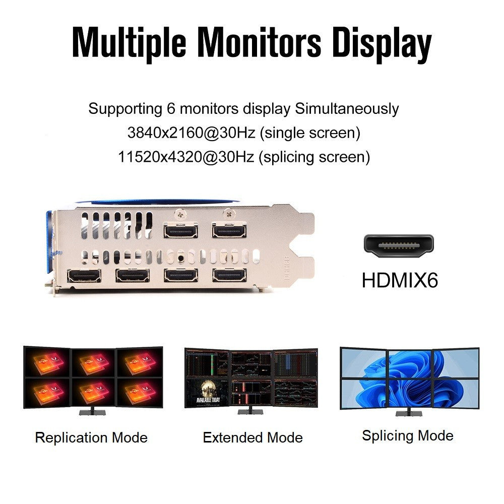 SRhonyra AMD R7 350 Graphics Card Multi- display 2/4GB GDDR5 128bit 6 HDMI Multi Screen Splicing Video Card GPU EDID
