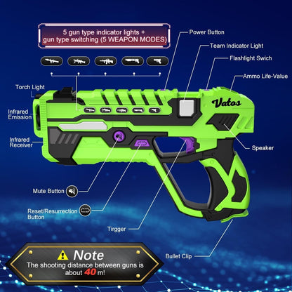 VATOS Laser Tag Guns Battle Game Electric Infrared Gun Set Toy Kids x4 Boy Girl Team Party Indoor Outdoor Game Christmas Gifts