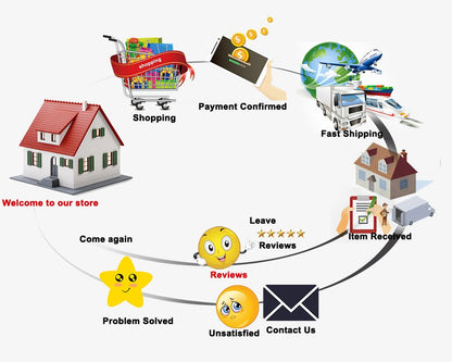 For Harley Davidson Motorcycle LED Rear Brake Tail Light Turn Signal For Harley Sportster Dyna Softail Touring Road Glide Fatboy