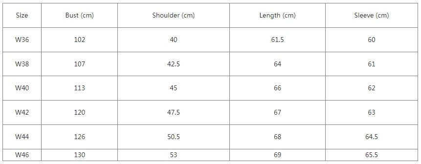 Sauce Zhan Mens Jacket Indigo Selvedge Denim Jacket Jean Jacket Men Vintage Chinese Style Knot Button Loose Fit