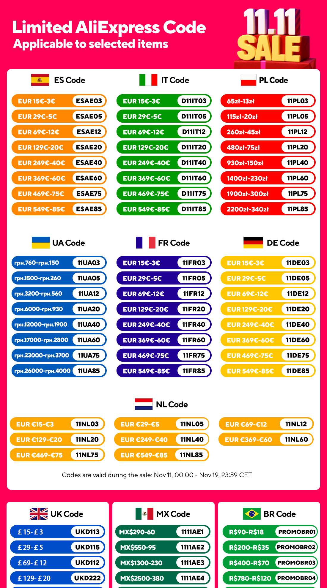Luxury gun gray brass thermostatic shower system wall mounted LED digital display hot and cold water bathroom embedded faucet