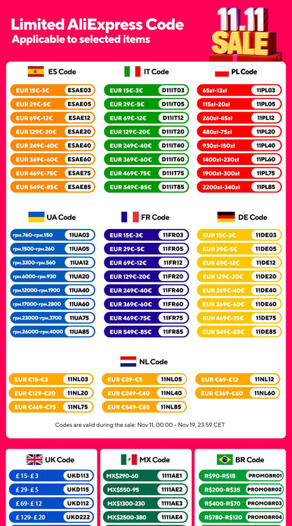 Luxury gun gray brass thermostatic shower system wall mounted LED digital display hot and cold water bathroom embedded faucet