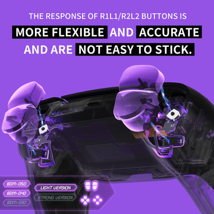 eXtremeRate for ps5 Controller BDM-040/BDM-050/060 Whole Clicky Kit V2, Shoulder Face Dpad Buttons