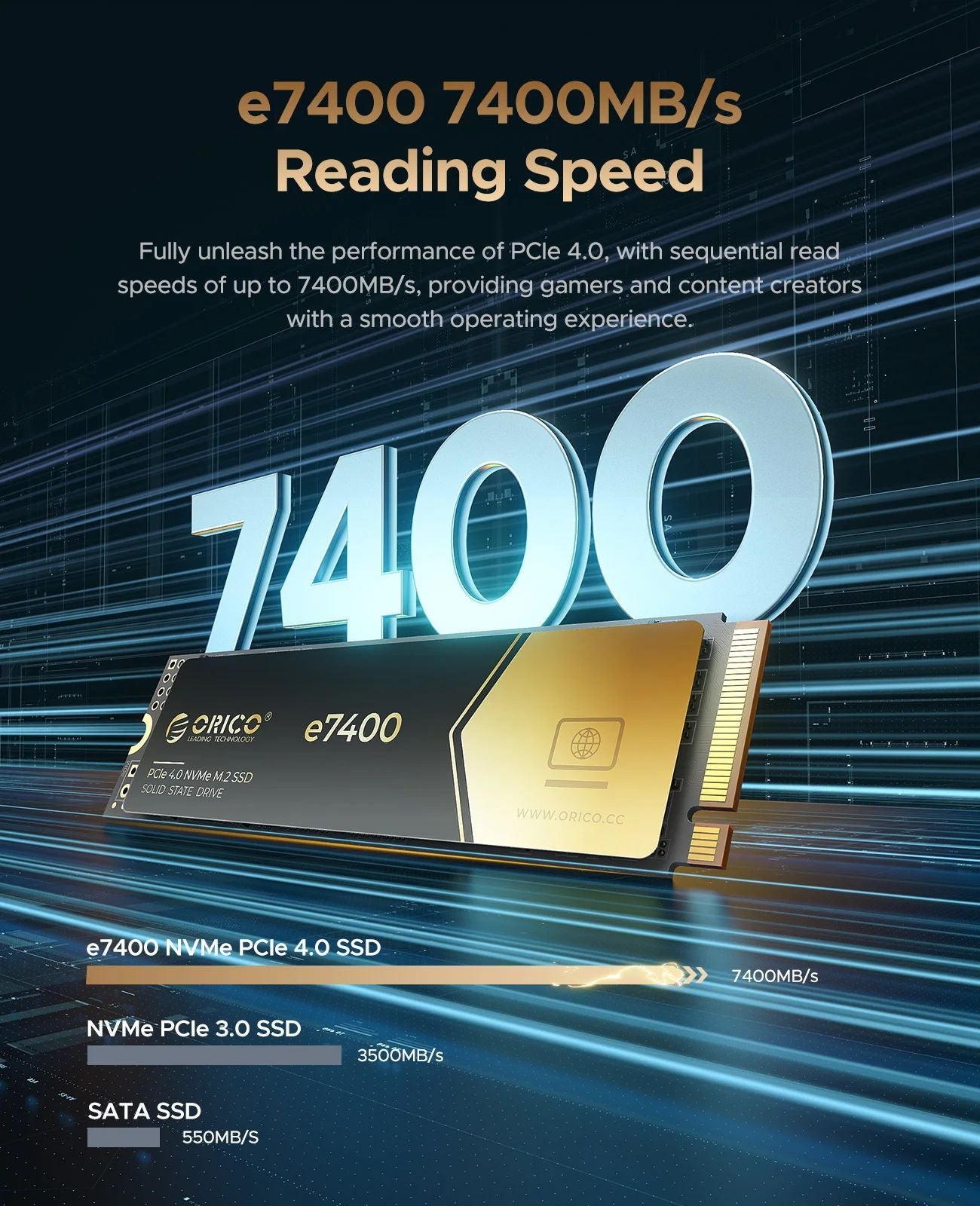 ORICO e7400 PCIe4.0 M.2 NVMe SSD PS5 7400MB/S Unidade de estado sólido interna Gen4 para computação de alto desempenho e gamers com uso intenso