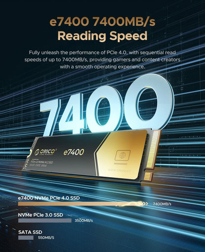 ORICO e7400 PCIe4.0 M.2 NVMe SSD PS5 7400MB/S Unidade de estado sólido interna Gen4 para computação de alto desempenho e gamers com uso intenso