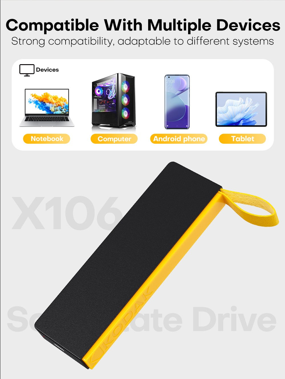 KODAK Portable SSD External Hard Drive 2TB 1TB 512GB 256GB Flash USB3.2 Type-C Mini PSSD for Laptop Desktop Smartphones