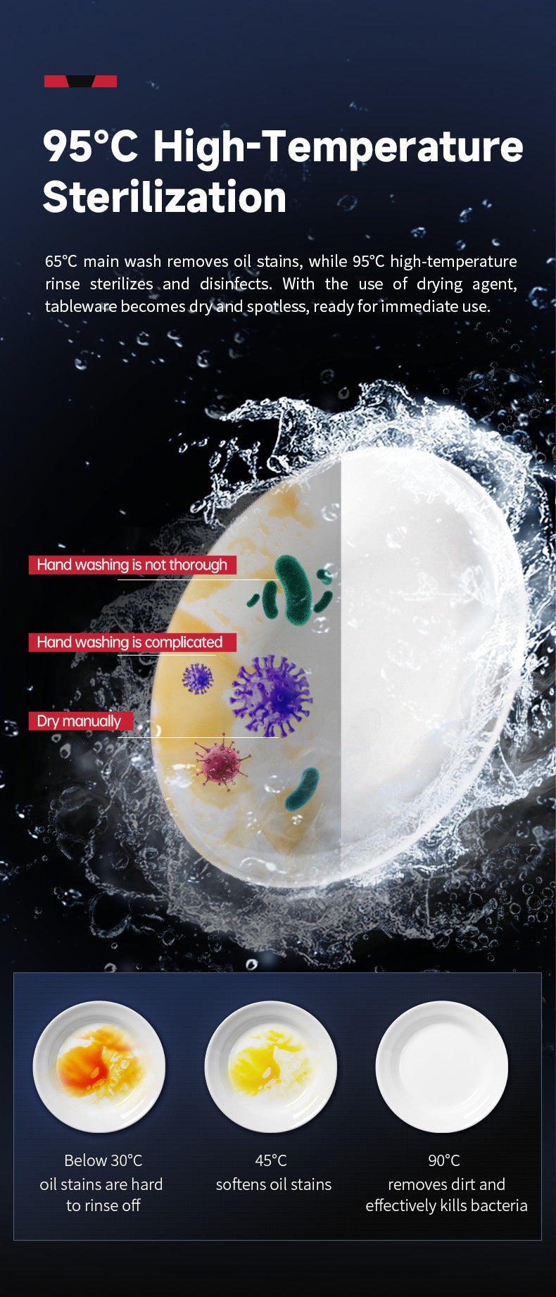 Automatic Stainless Steel Commercial Dishwasher Restaurant Hotel Dish Washing Machines for Washing Dishes