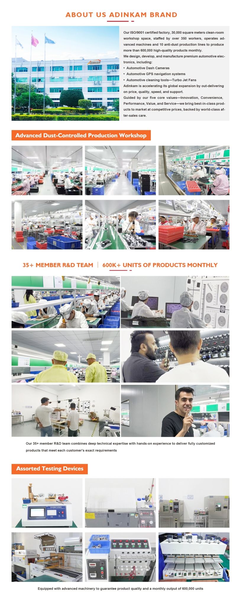 ADINKAM Upgraded Stepless High-Efficient Jet Fan Blower OEM-Style 500g Wind Pressure Super Power Car House PC Cleaning Tools