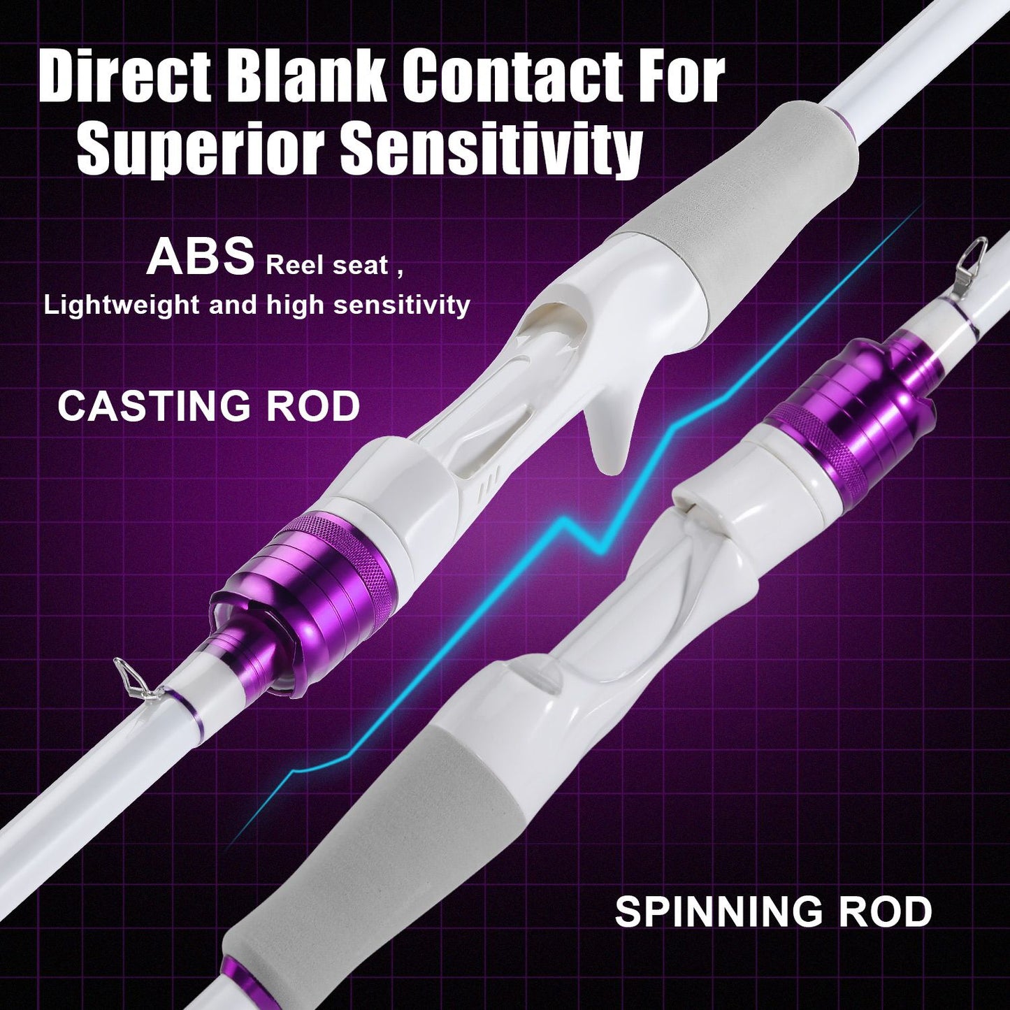 Vara de Pesca Sougayilang Casting/Spinning 2 Seções 1.8m Ultralight Carbono Cabo EVA para Várias Águas