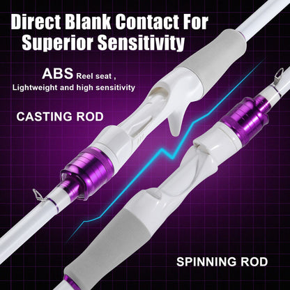 Vara de Pesca Sougayilang Casting/Spinning 2 Seções 1.8m Ultralight Carbono Cabo EVA para Várias Águas